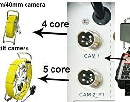 Gowe Waterproof pipe inspection robot (NTSC)