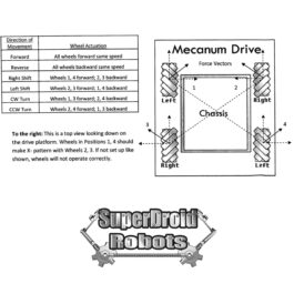 Programmable Mecanum Wheel Vectoring Robot