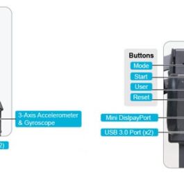 ROBOTIS OP3 OPEN SOURCE HUMANOID ROBOT